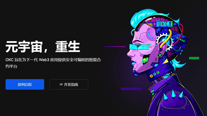 止盈止损